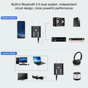 Bluetooth 5.0 2 in 1 Mini Stereo 