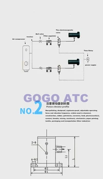 Nerūdijančio plieno 304 anglies plieno QJQ3-32 serija pneumatinio Stūmoklio vibratorius Stūmokliniai srauto bendrininkavimas, medžiagos, pneumatiniai vibratorius